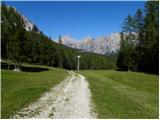 Ristorante Pietofana - Rifugio Pomedes